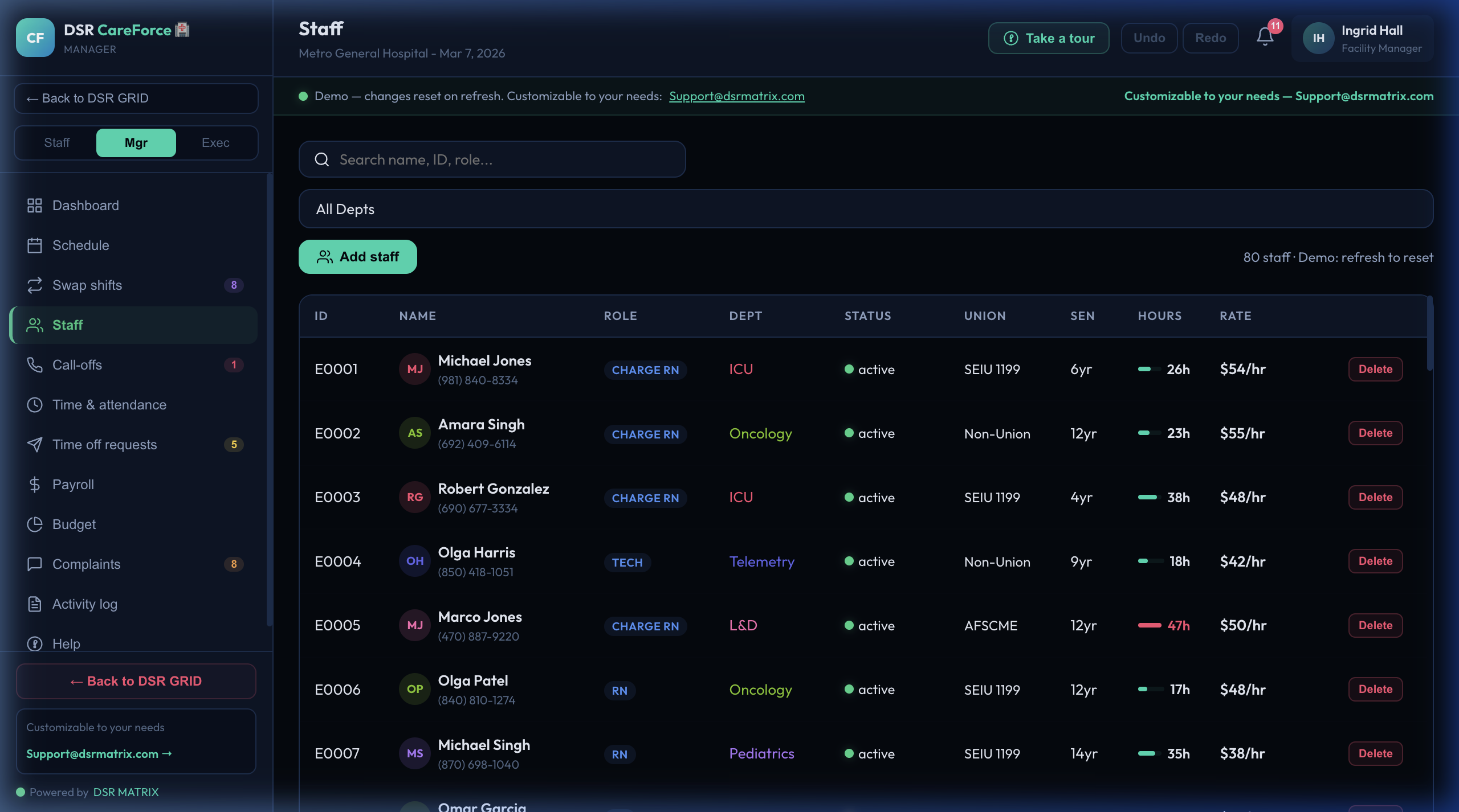 CareForce Staff Directory