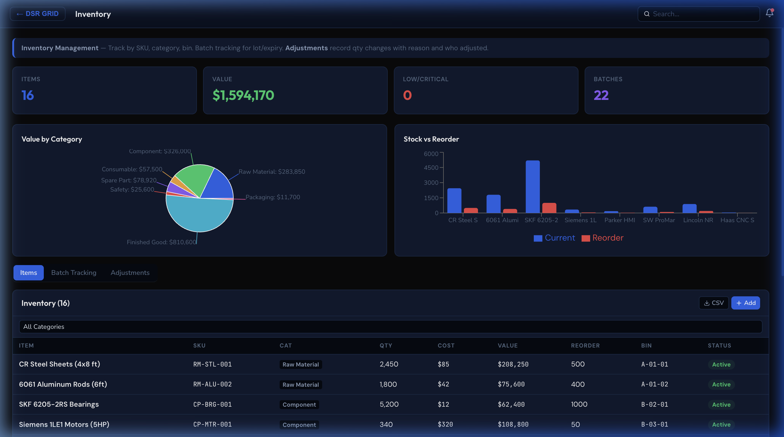 ERP Inventory Management