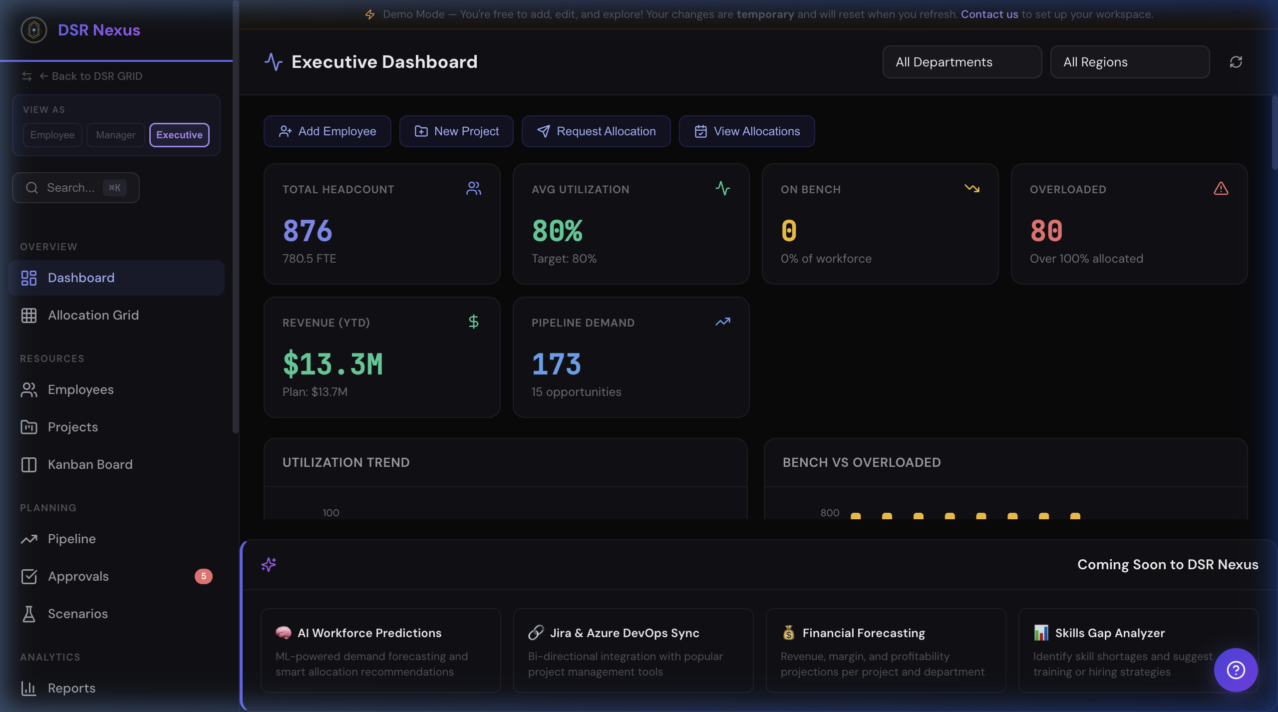 Nexus Executive Dashboard