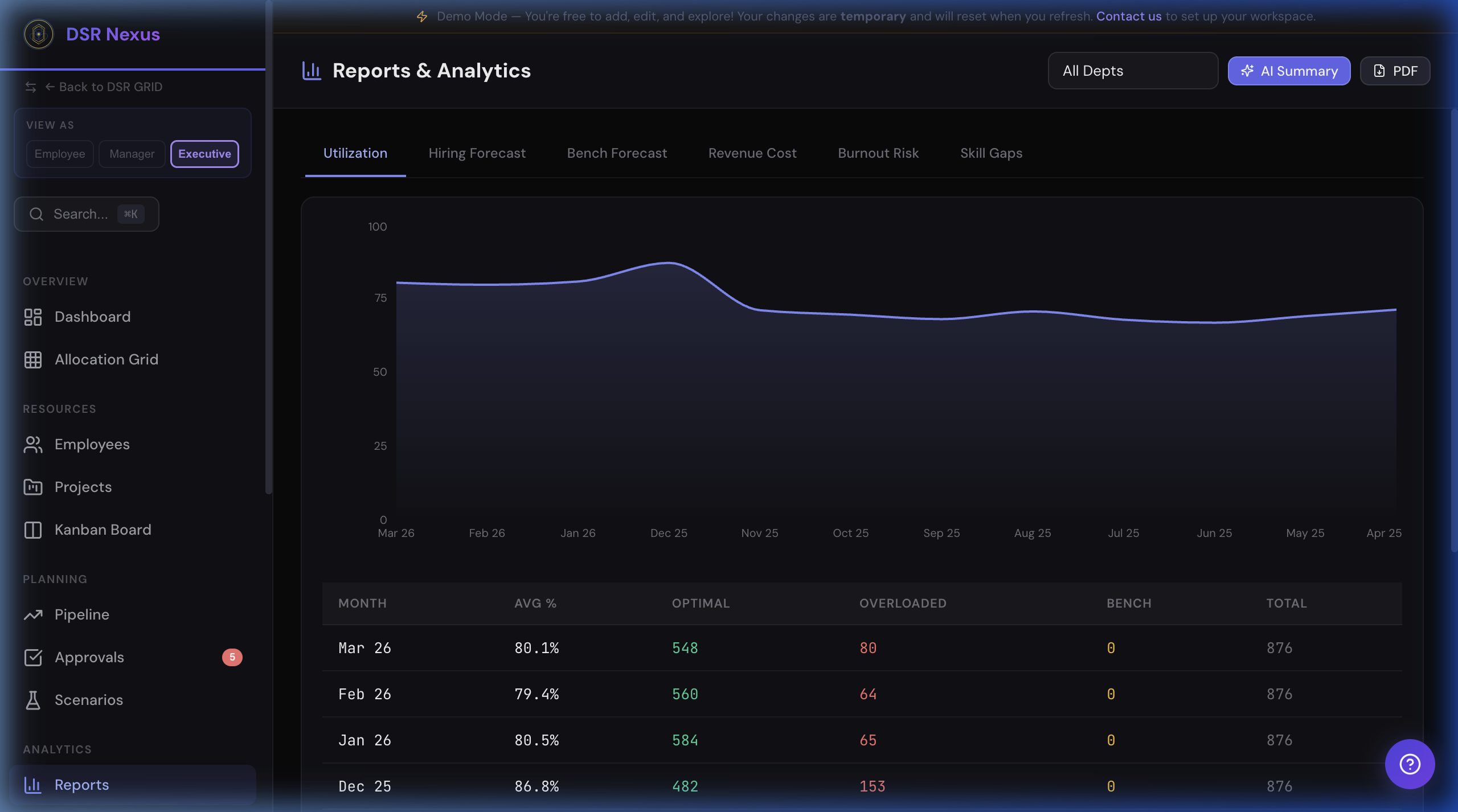 Nexus Report Builder